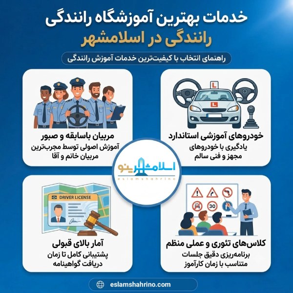 چگونه بهترین آموزشگاه رانندگی در اسلامشهر را انتخاب کنیم؟