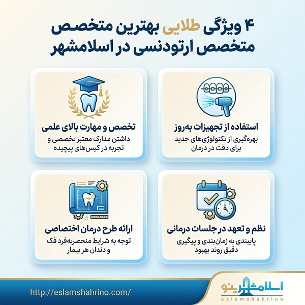 چگونه بهترین متخصص ارتودنسی در اسلامشهر را پیدا کنیم؟