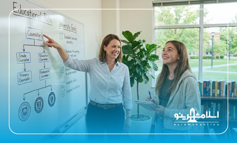 بهترین مشاوره تحصیلی چه تخصصهایی دارد؟