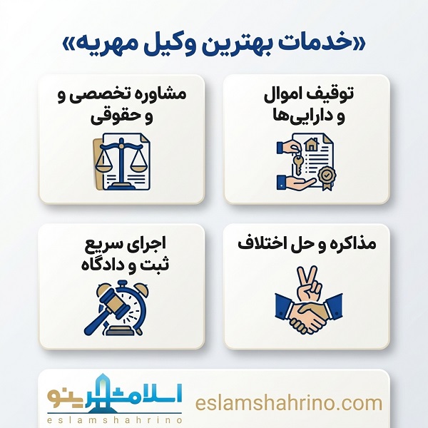 قبل از انتخاب بهترین وکیل مهریه به چه نکاتی توجه کنیم؟