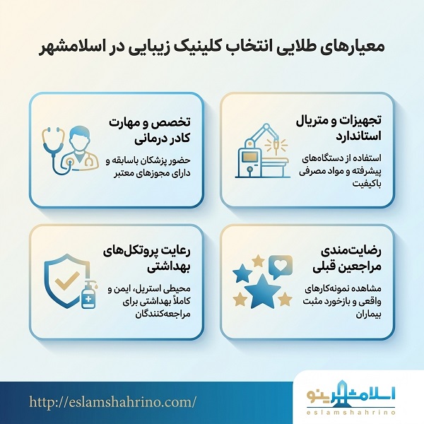 چگونه بهترین کلینیک زیبایی در اسلامشهر را از مراکز غیرمجاز تشخیص دهیم؟