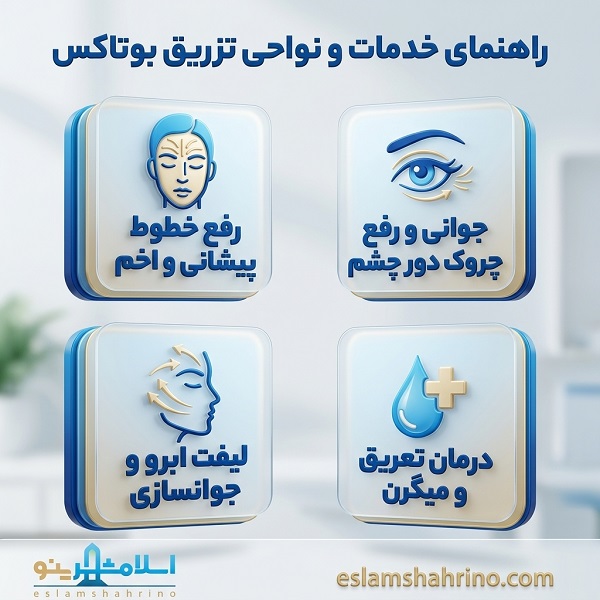 خدمات و نواحی تزریق بوتاکس