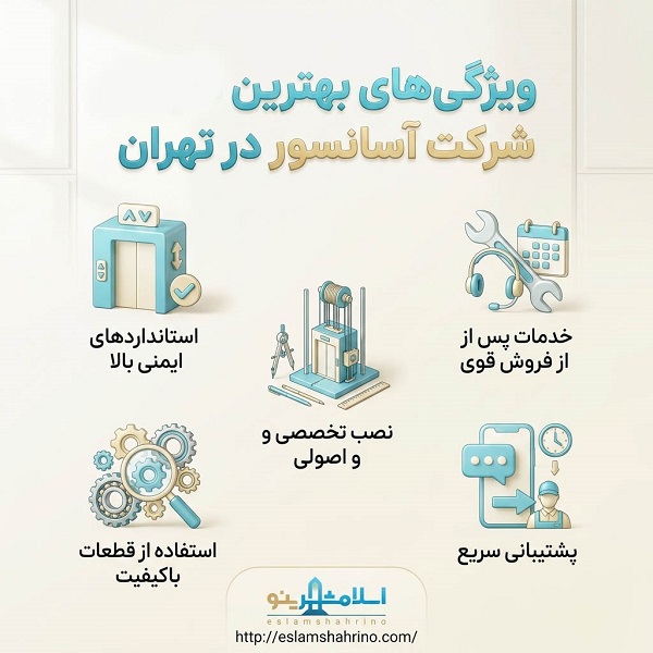 معیارهای انتخاب بهترین شرکت آسانسور در تهران