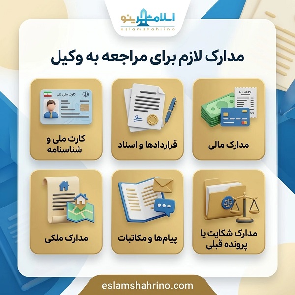 معیارهای انتخاب بهترین وکیل در اسلامشهر