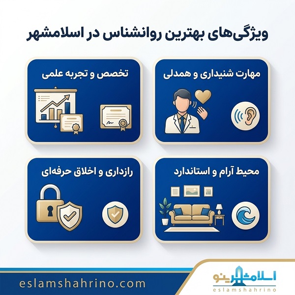 چگونه بهترین دکتر روانشناس در اسلامشهر را انتخاب کنیم؟