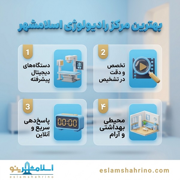 بهترین مرکز رادیولوژی در اسلامشهر