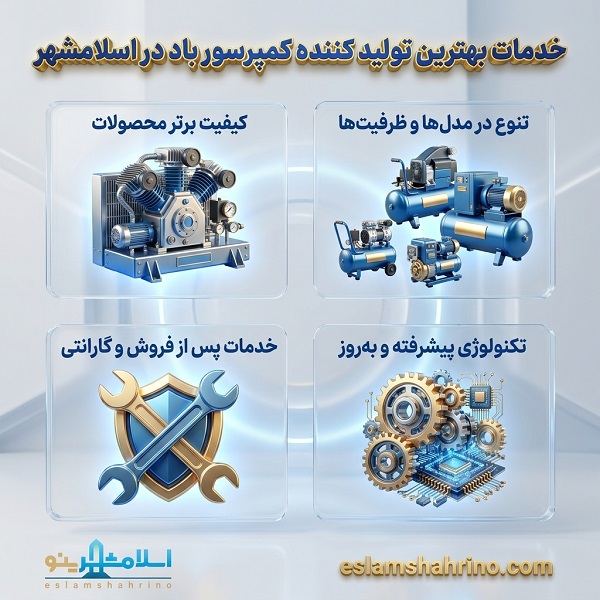 خدمات بهترین تولید کننده کمپرسور باد در اسلامشهر