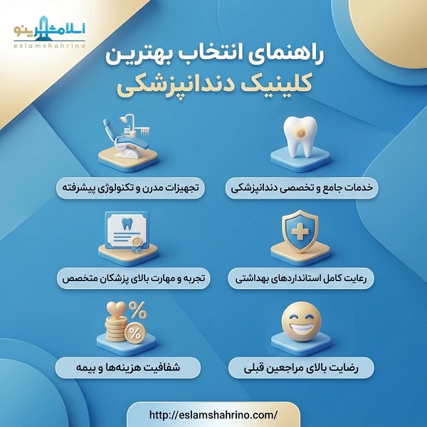 چگونه بهترین کلینیک دندانپزشکی را انتخاب کنیم؟
