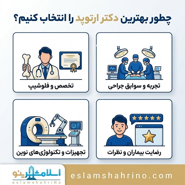 چگونه بهترین دکتر ارتوپد در اسلامشهر را پیدا کنیم؟