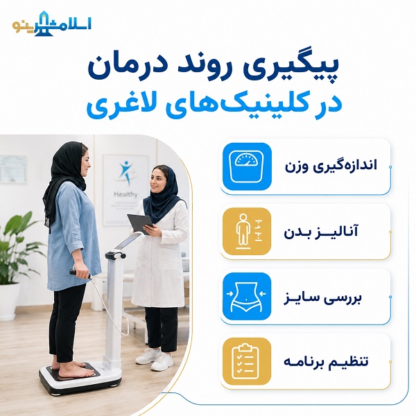 پیگیری روند درمان در کلینیک های لاغری