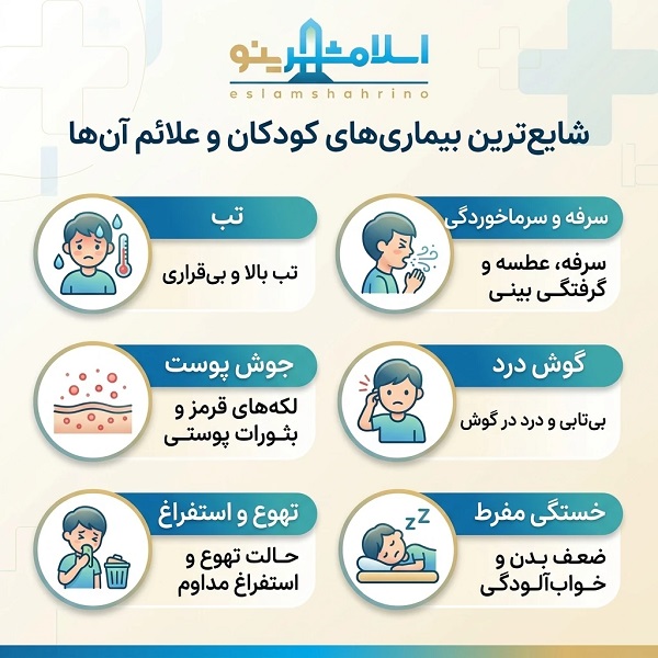 بهترین متخصص اطفال در اسلامشهر چه ویژگیهایی دارد؟