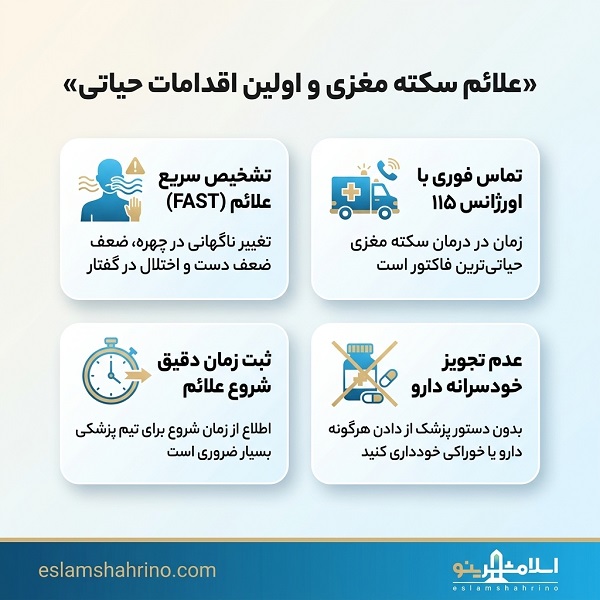 چطور بهترین متخصص مغز و اعصاب در اسلامشهر را پیدا کنیم؟