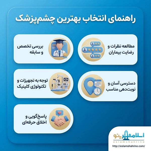 بهترین چشم پزشک در رباط کریم