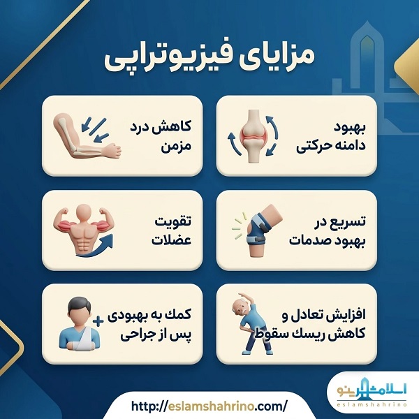 چگونه بهترین مرکز فیزیوتراپی در رباط کریم را انتخاب کنیم؟