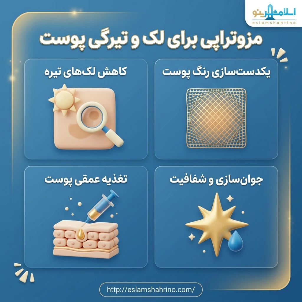 بهترین دکتر مزوتراپی در اسلامشهر چه ویژگی هایی دارد؟