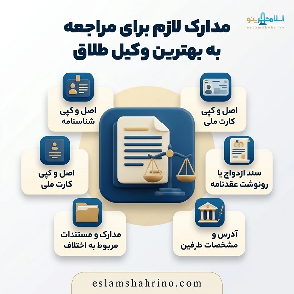 بهترین وکیل طلاق در رباط کریم چه ویژگیهایی دارد؟