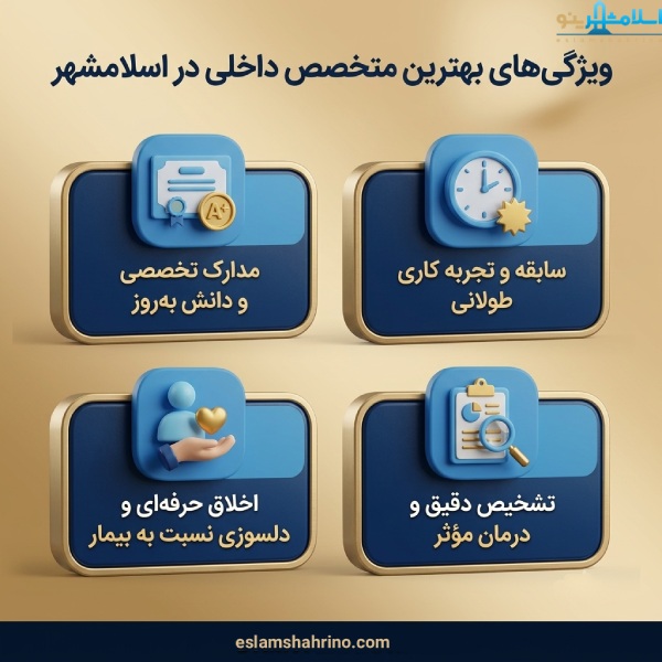 چگونه بهترین متخصص داخلی در اسلامشهر را انتخاب کنیم؟