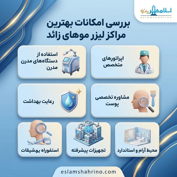 چگونه بهترین کلینیک لیزر موهای زائد در رباط کریم را انتخاب کنیم؟