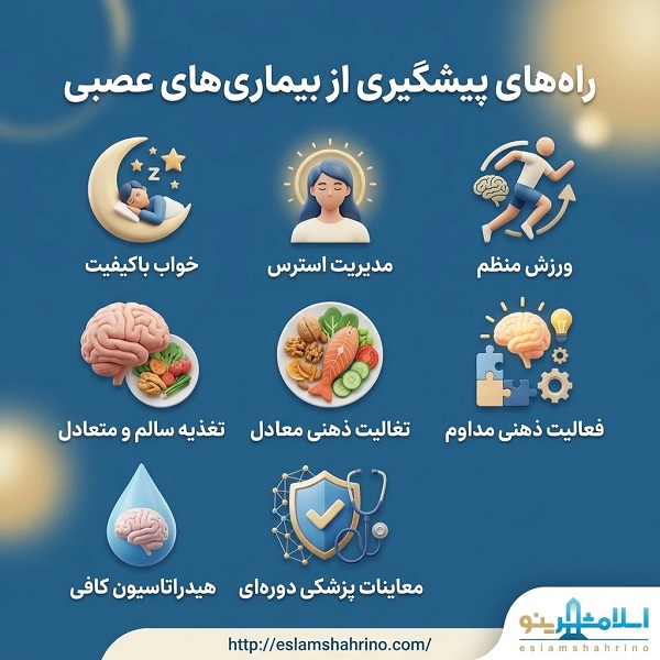 چگونه بهترین دکتر مغز و اعصاب در رباط کریم را انتخاب کنیم؟