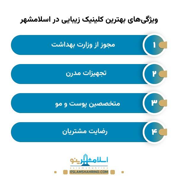 بهترین کلینیک زیبایی در اسلامشهر