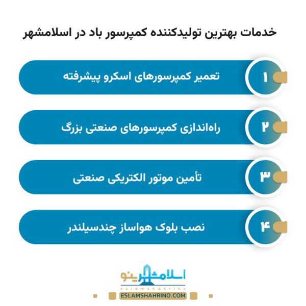 بهترین تولید کننده کمپرسور باد در اسلامشهر