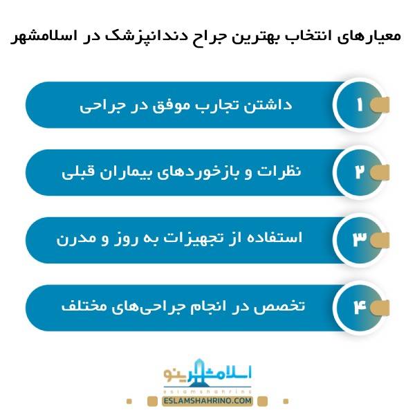 بهترین جراح دنداپزشک در اسلامشهر