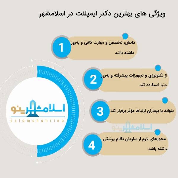 بهترین دکتر ایمپلنت در اسلامشهر