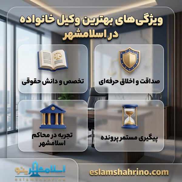 بهترین وکیل خانواده در اسلامشهر