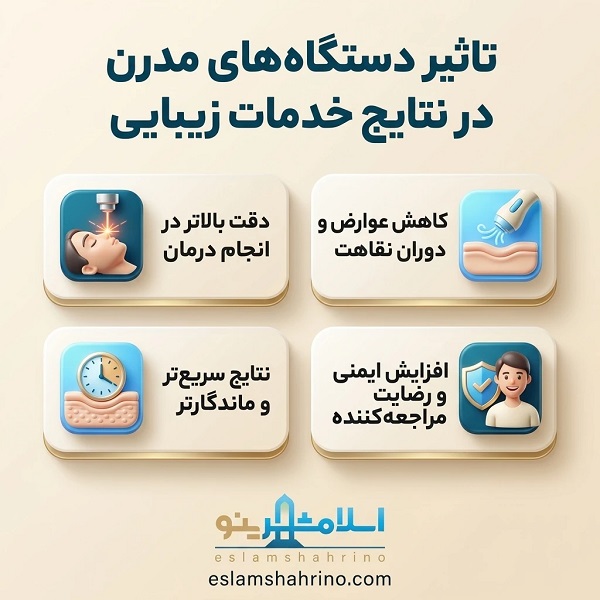 معیارهای مهم برای انتخاب بهترین کلینیک زیبایی در رباط کریم