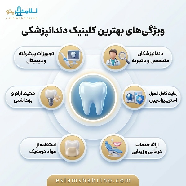 چگونه بهترین کلینیک دندانپزشکی در اسلامشهر را پیدا کنیم؟