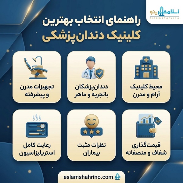 ویژگی های بهترین کلینیک دندانپزشکی در رباط کریم