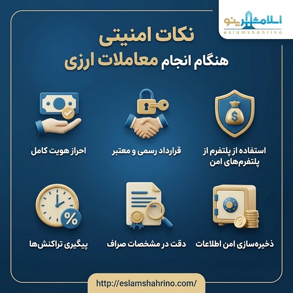چرا انتخاب بهترین صرافی در اسلامشهر اهمیت دارد؟