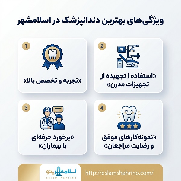 هنگام انتخاب بهترین متخصص دندانپزشکی به چه نکاتی توجه کنیم؟