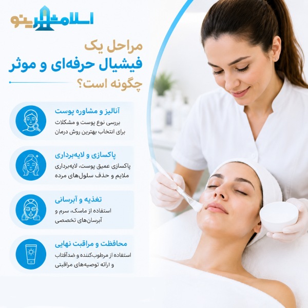 ویژگیهای بهترین مرکز فیشیال در اسلامشهر چیست؟