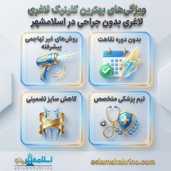 چگونه بهترین کلینیک لاغری بدون جراحی انتخاب کنیم؟