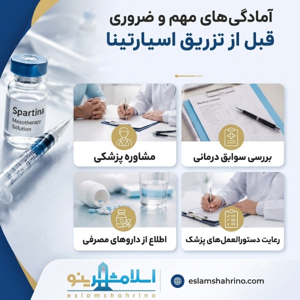 چگونه بهترین کلینیک تزریق اسپارتینا در بهارستان را انتخاب کنیم؟