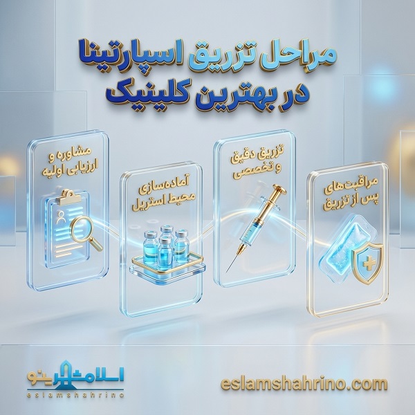 مراحل تزریق اسپارتینا در بهترین کلینیک
